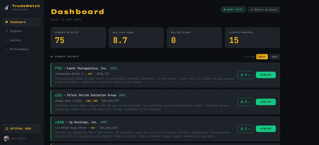 Aperçu du projet Kairos